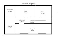 Budapest XVII. kerület 家庭别墅