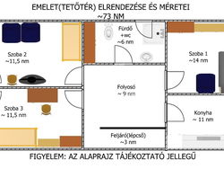 Debrecen Családi ház