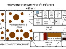 Debrecen Családi ház