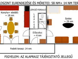 Debrecen Családi ház