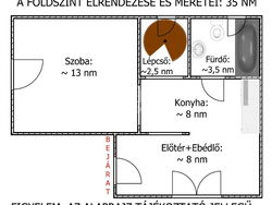 Hajdúböszörmény Családi ház