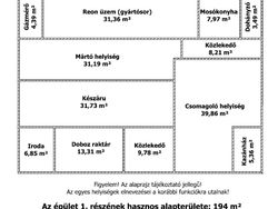 Debrecen Üzlethelyiség