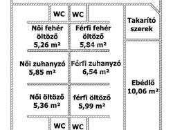 Debrecen Üzlethelyiség