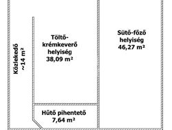 Debrecen Üzlethelyiség