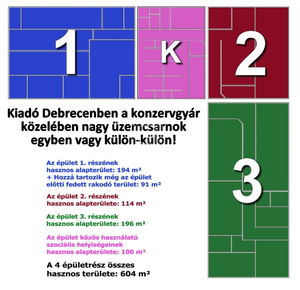 Kiadó üzlethelyiség Debrecen, 200m2