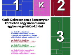 Debrecen Üzlethelyiség