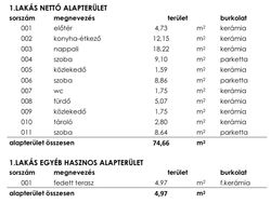 Budapest XXIII. kerület Lakás