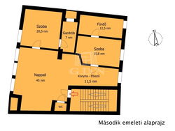 Miskolc Lakás (téglaépítésű)