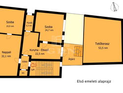 Miskolc Lakás (téglaépítésű)