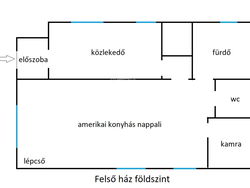 Kartal Családi ház