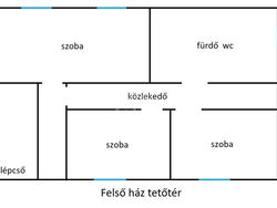 Kartal Családi ház