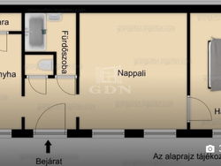 Budapest VI. kerület 公寓房（砖头）