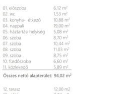 Bodajk Családi ház
