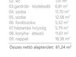 Bodajk Családi ház