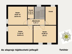Üllő Ikerház