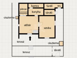 Komló Mezőgazdasági terület