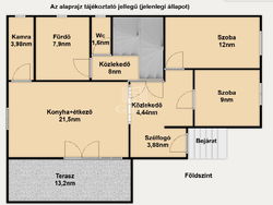 Ecser Családi ház