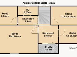 Ecser Családi ház