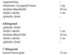 Siófok Családi ház