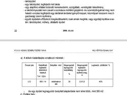 Kosd Telek