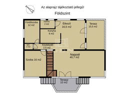 Érd Family House