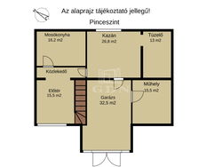 Érd Family House